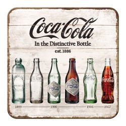 Suport de pahar - Coca Cola Timeline